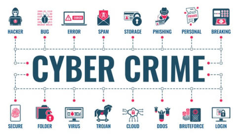 Cyber Crime